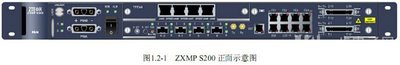 中兴ZXMP S200