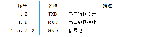 表3.png